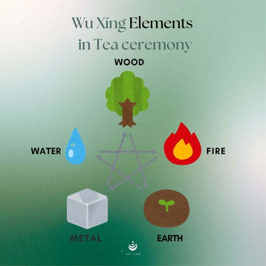 wuxing elements in tea ceremony