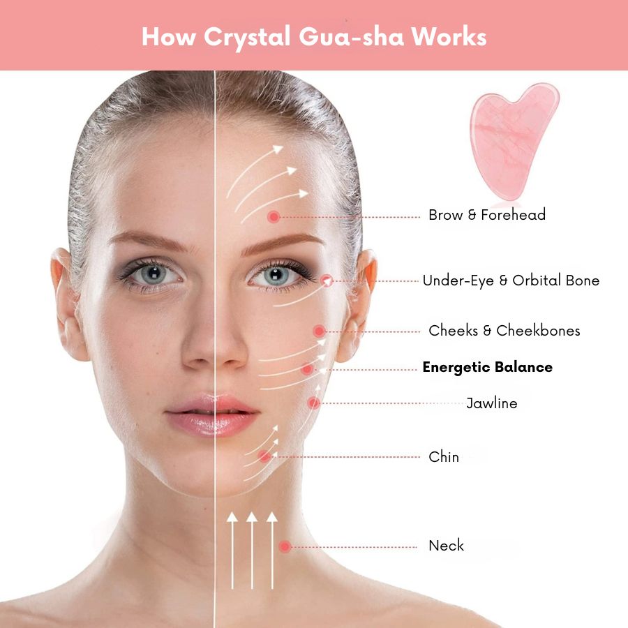 Natural TriAura Crystal Gua Sha Board | Joy Flow Joyflow