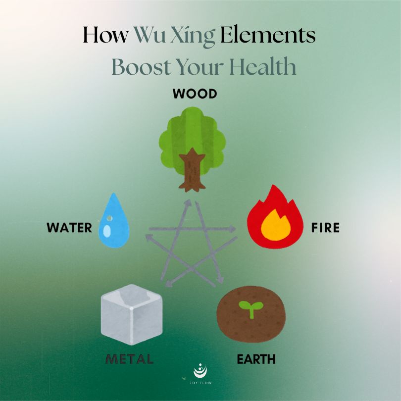 wuxing elements