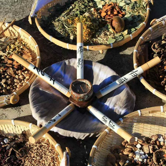 What are the five elements(Wu Xing) and how Wu Xing incense applied in Chinese medicine?
