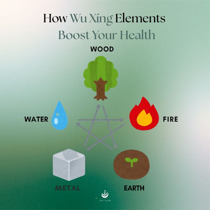 wuxing elements