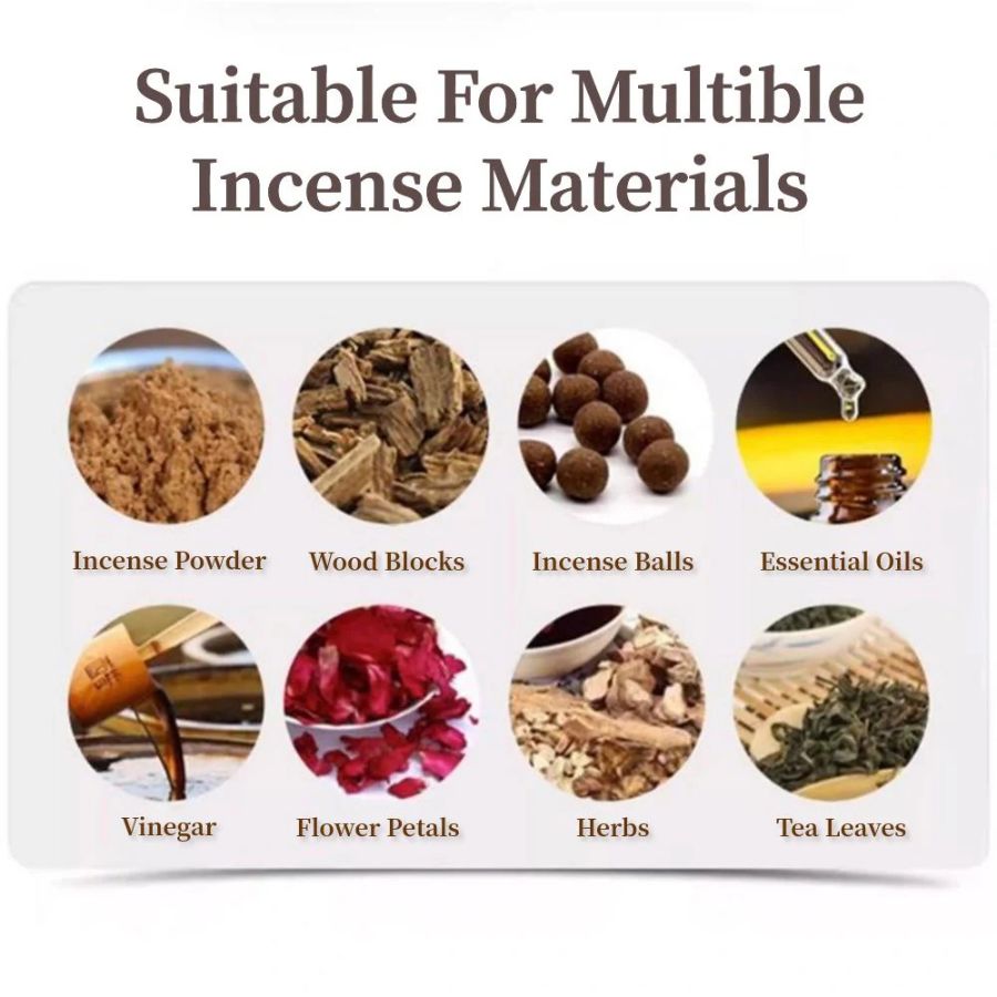 incense material